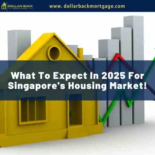 Singapore mortgage rates