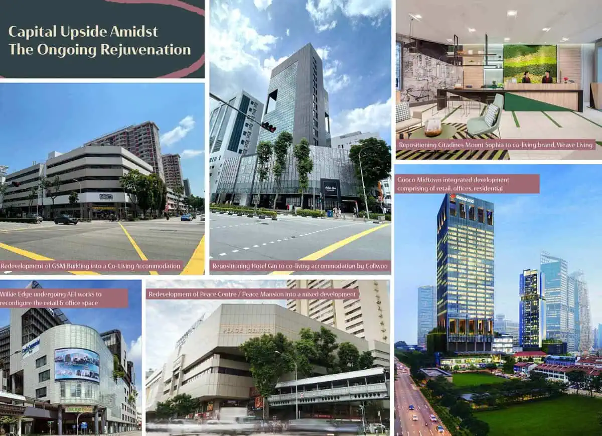 Fortune Centre new launch Singapore